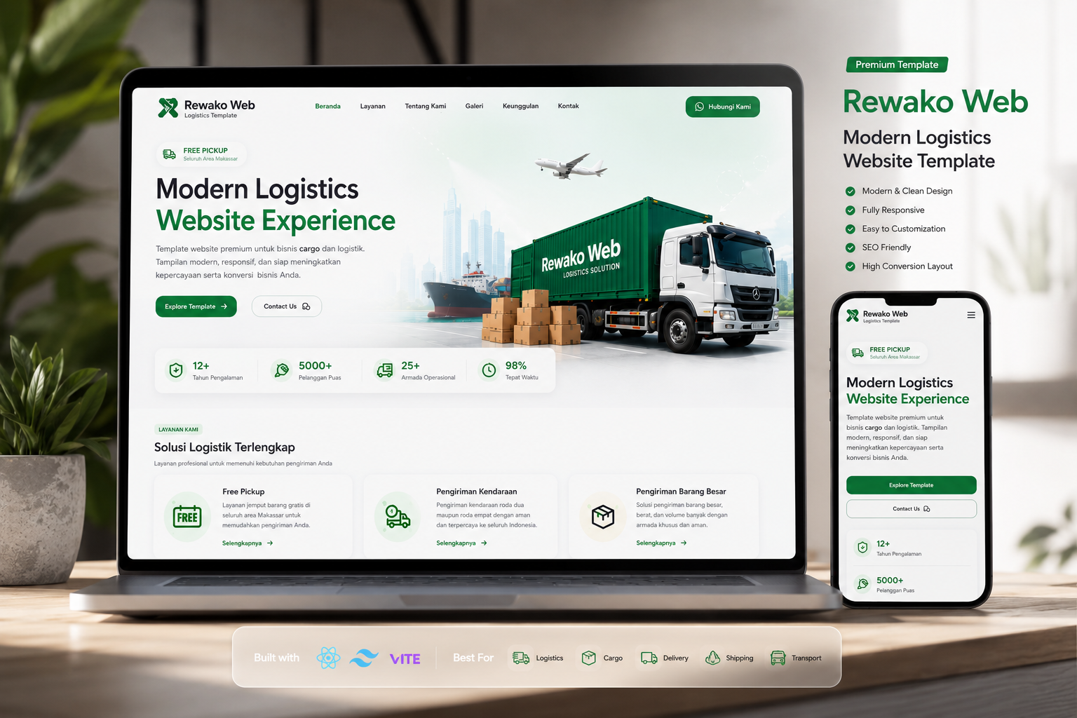Background Bsit Profiling Rewako-Web Design Website Modern